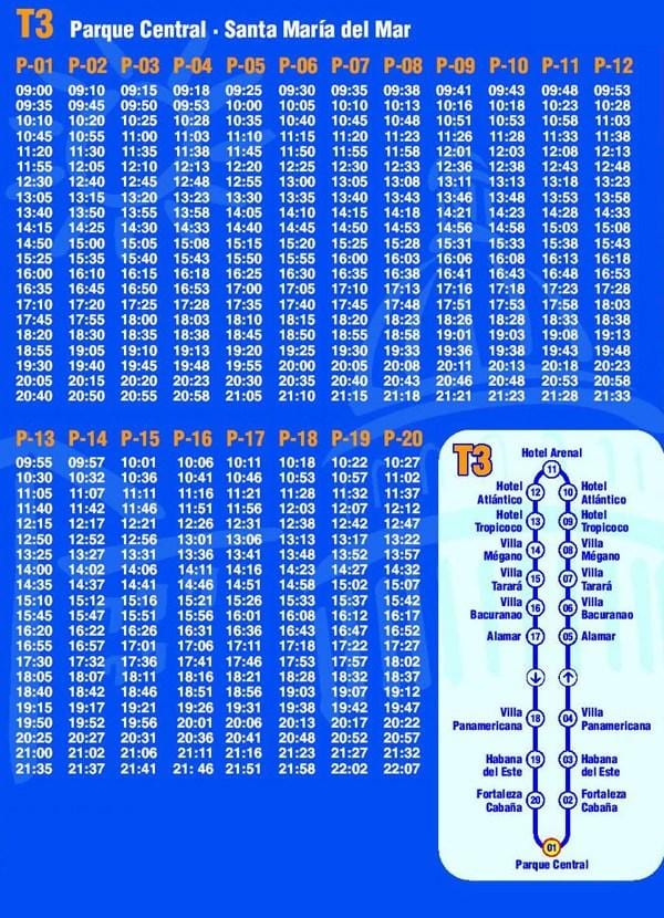 რუკა ჰავანაში hop წლის hop off ავტობუსი